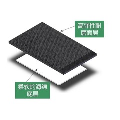 Rubber Stable Mat Introduction,MY SHOP,Rubber Stable Mat Introduction