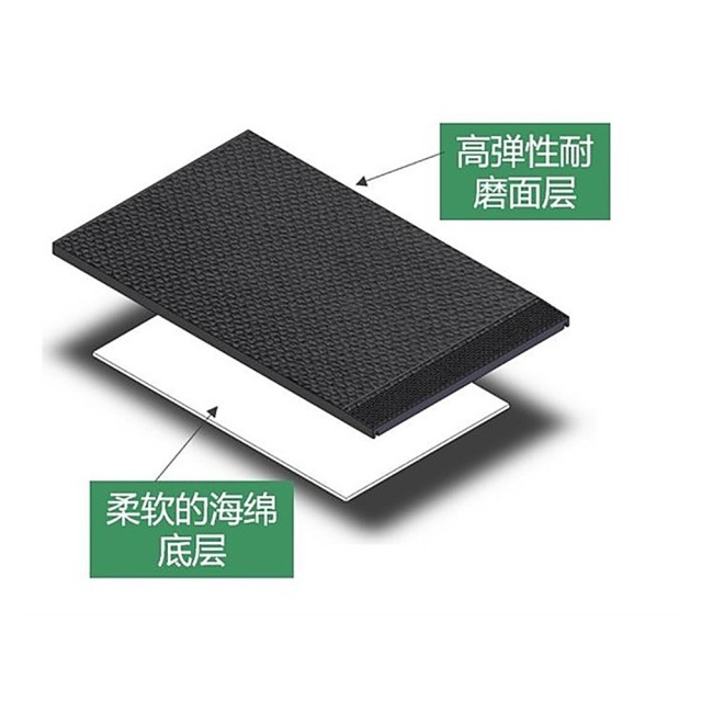 Rubber Stable Mat Introduction,MY SHOP,Rubber Stable Mat Introduction