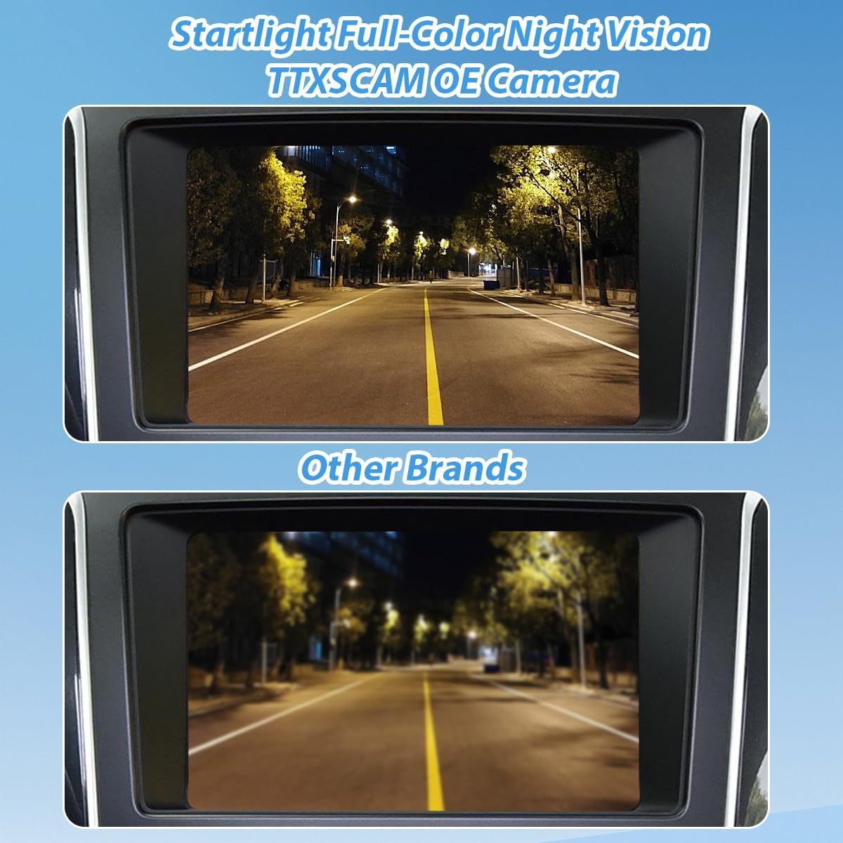OE Backup Camera Compatible with Ford Explorer 2011 2012 2013 2014 2015 | Rear View Reverse Park Assist Camera | Replaces BB5Z-19G490-A, EB5Z-19G490-A, DB5Z-19G490-A, EB5T-19G490-A