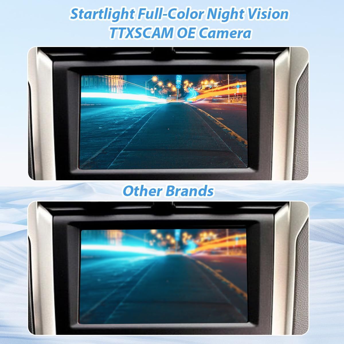 OE Backup Camera Compatible with Ford Fusion 2013 2014 2015 2016 | Rear View Reverse Park Assist Camera | Replaces ES7Z-19G490-A, DS7Z-19G490-A, E1GT-19G490-BB, HS7Z-19G490-A, HS7Z-19G490-D
