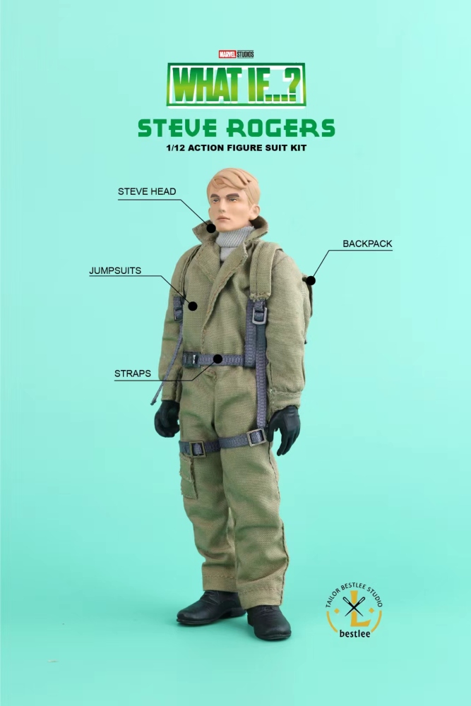 What if shf Steve Rogerss suit/headsculpt 1:12