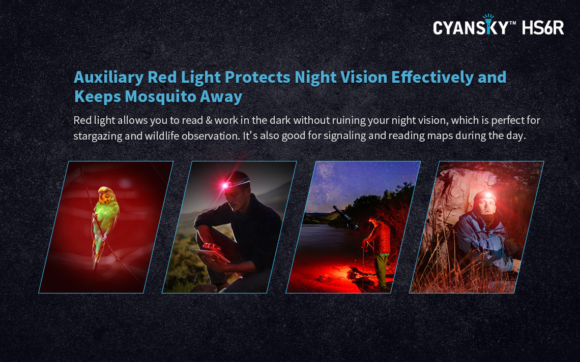 Red light headlamp, cyansky red light head torch