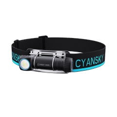 1300 Lumen Versatile Rechargeable 18650 Headlamp