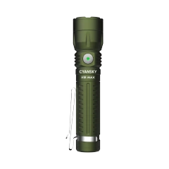 1500 lumens 460m Long Beam Throw Mini Rechargeable 18650 Flashlight H1R Max