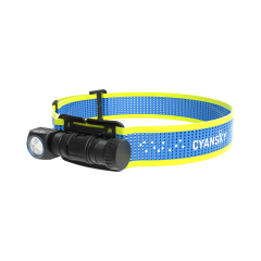 1300 Lumen Rechargeable Lightweight Trail Running Headlamp L2