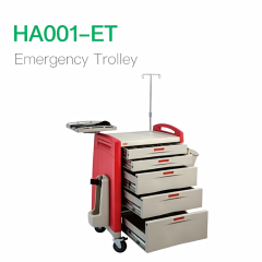Emergency Trolley