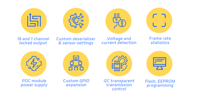 ECFG-S16,EyeCloud AI,ECFG-S16