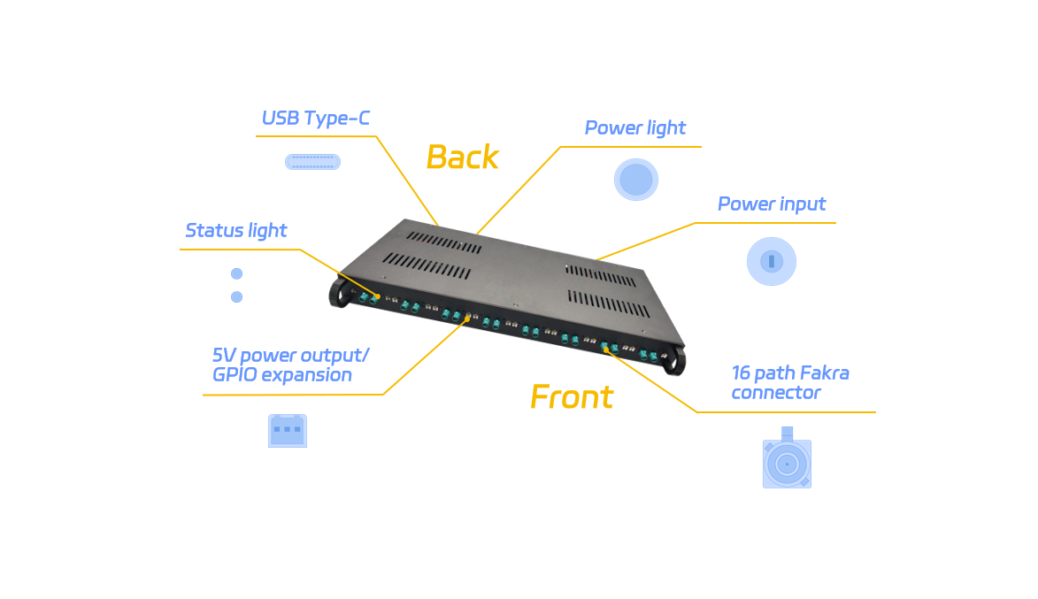 ECFG-S16,EyeCloud AI,ECFG-S16