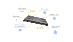 ECFG-S16,EyeCloud AI,ECFG-S16