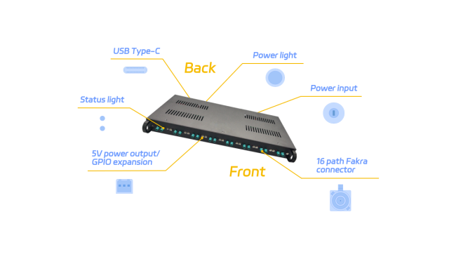 ECFG-S16,EyeCloud AI,ECFG-S16