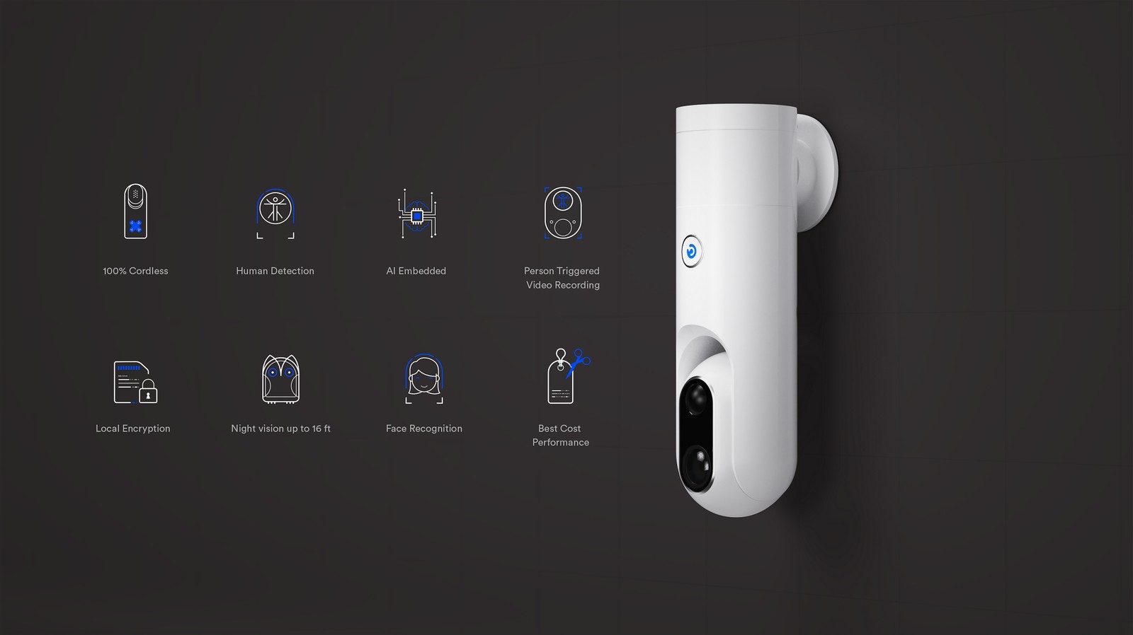 Sticker-Eye feature overview: 100% cordless, human detection, AI embedded, person triggered video recording, local encryption, night vision up to 16 ft, face recognition, best cost performance