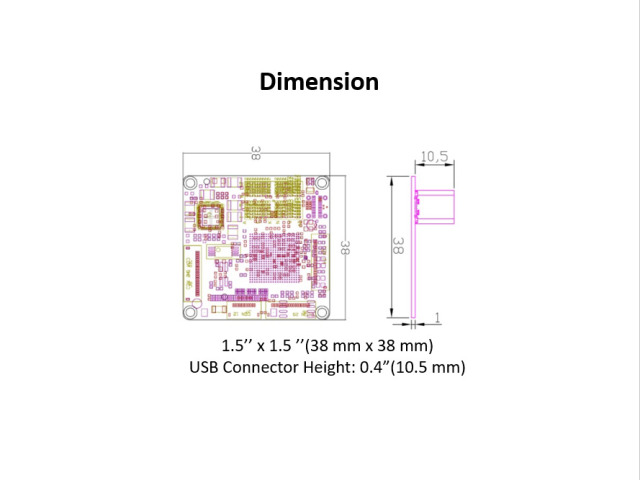 OpenNCC Board, NVIDIA Jetson Orin EdgeAI Boxes, GMSL & FPD-Link Cameras,Frame Grabbers & Camera Test Tools | EyeCloud AI ,OpenNCC EdgeAI Board | Intel Movidius Myriad X NCS2 Replacement