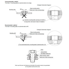 HFE85P-150 HONGFA High Voltage DC Contactor 1000V 150A,Xcontactor.com,HFE85P-150 HONGFA High Voltage DC Contactor 1000V 150A