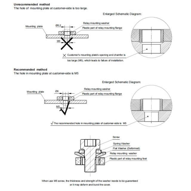HFE85P-150 HONGFA High Voltage DC Contactor 1000V 150A,Xcontactor.com,HFE85P-150 HONGFA High Voltage DC Contactor 1000V 150A