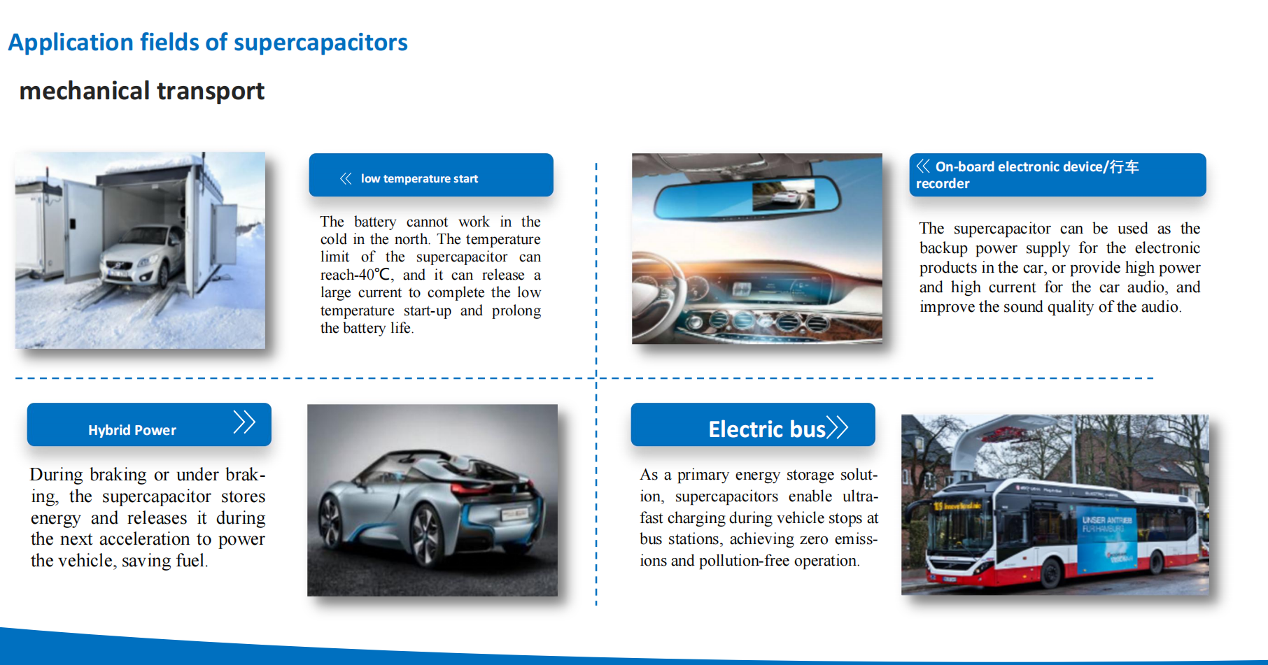 Super Capacitor 5.4V 10F Ultracapacitor EDLC Farad Capacitor for Energy Storage