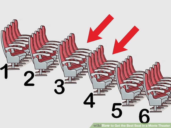 How to Get the Best Seat in a Movie Theater