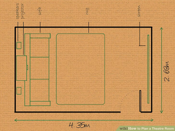 How to Plan a Theatre Room