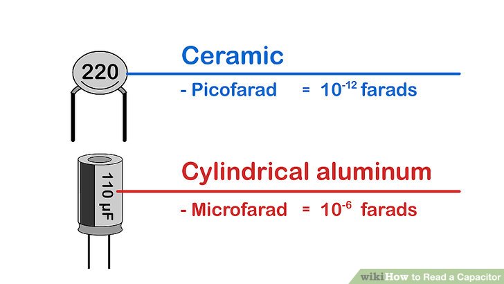 How to Read a Capacitor