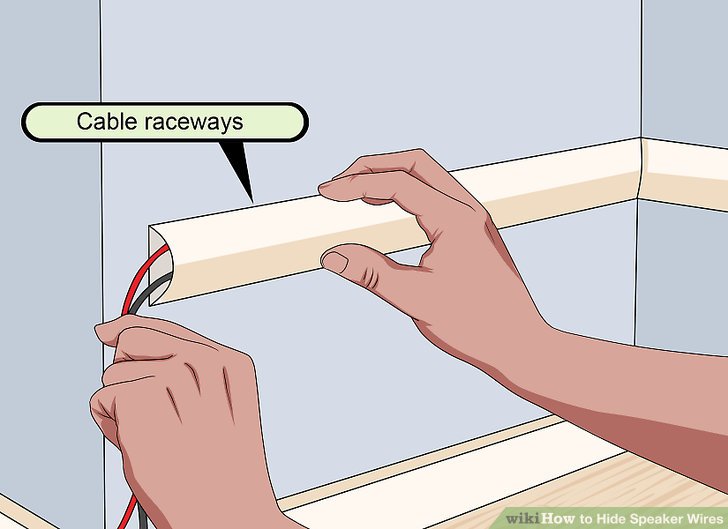 Best way to hide speaker wires across room for surround sound (No