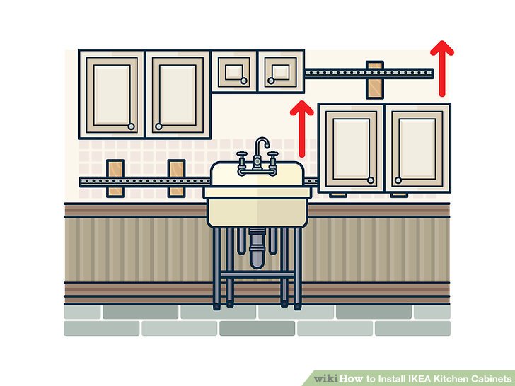 How To Install Ikea Kitchen Cabinets