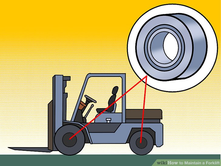 The way to Maintain  Forklift