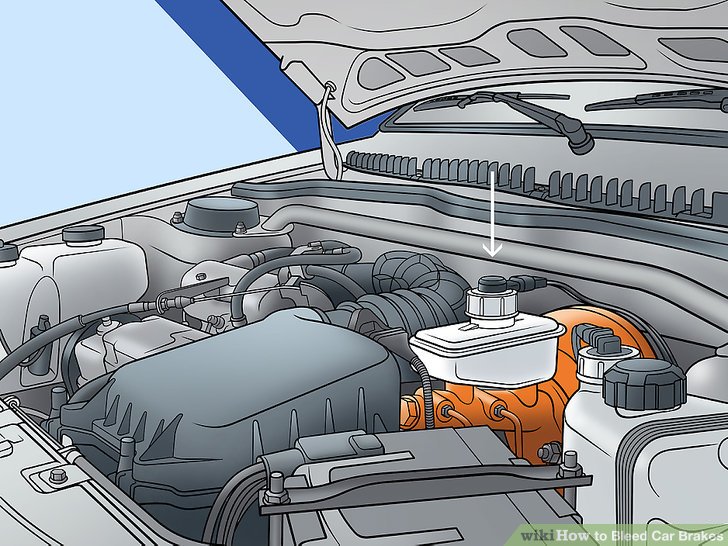 How to Bleed Car Brakes