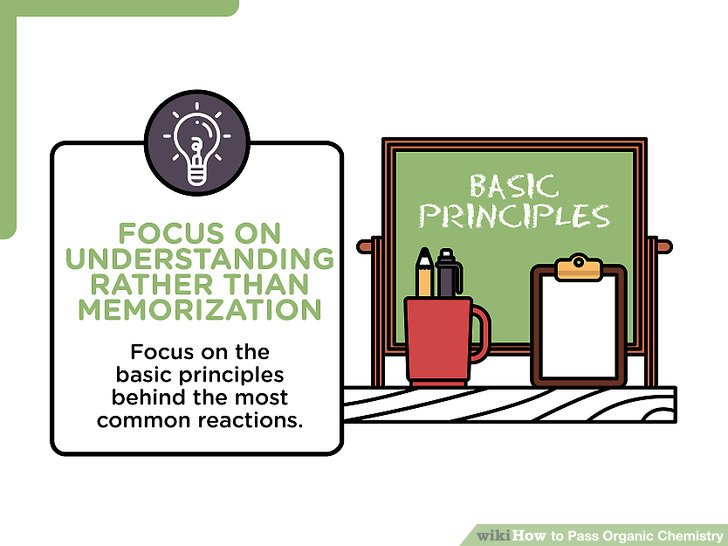 How To Pass Organic Chemistry 6311