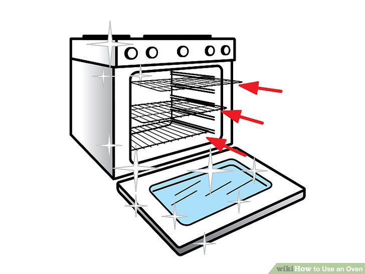 How to Use an Electric Oven