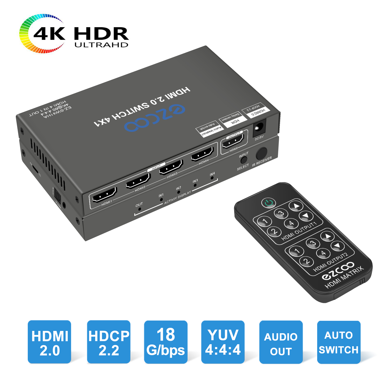 hdr ib tor switch